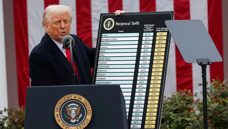 ABD Borsalarında Sert Düşüş: Trump’tan Hastane Operasyonu Açıklaması