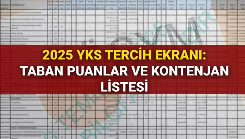 2025 YKS Tercih Süreci Başladı: Taban Puanları ve Kontenjanlar Açıklandı